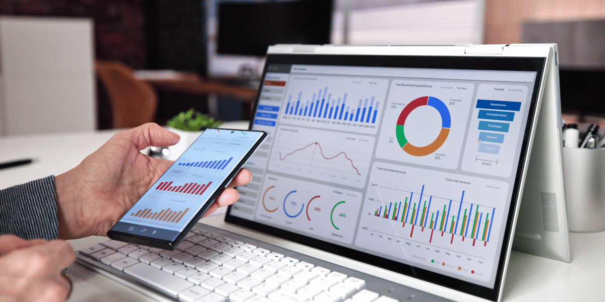 Analytics dashboard showcasing brand awareness metrics, including recall and sentiment analysis, enhanced by emotional insights from Live Well® research.