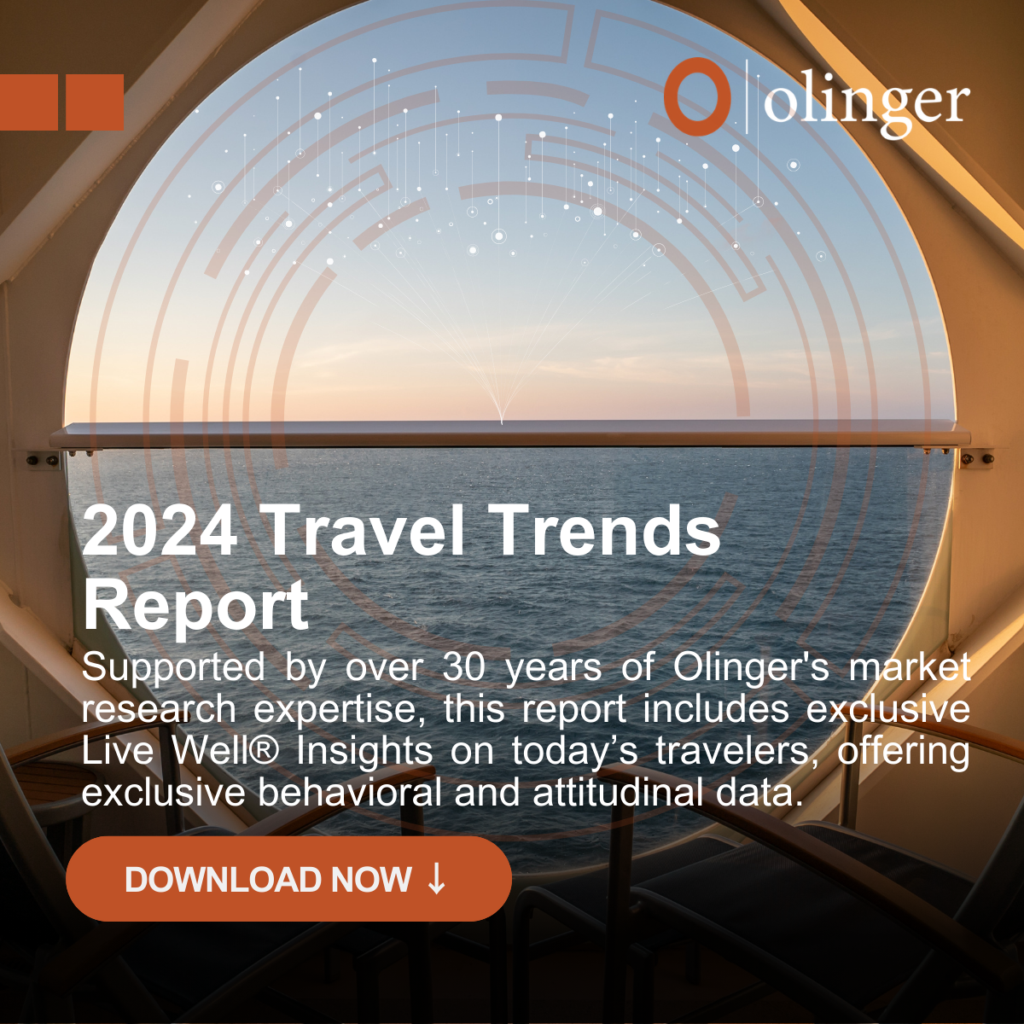 Annual Travel Insights Report - 2024 Travel Trends Full Report Download