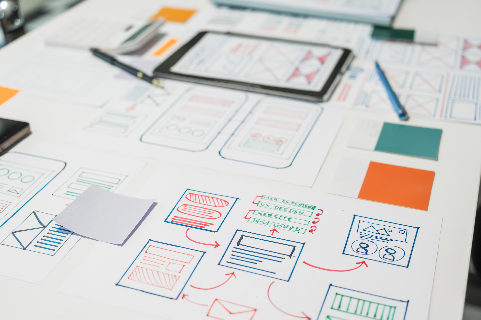 UX and Usability Testing Market Research Agency - Olinger